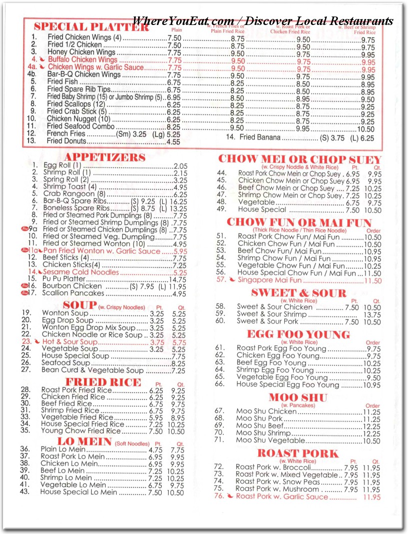 menu